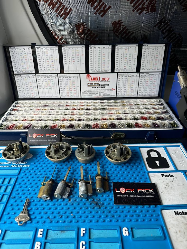 LockPick NC Lock Opening work photo